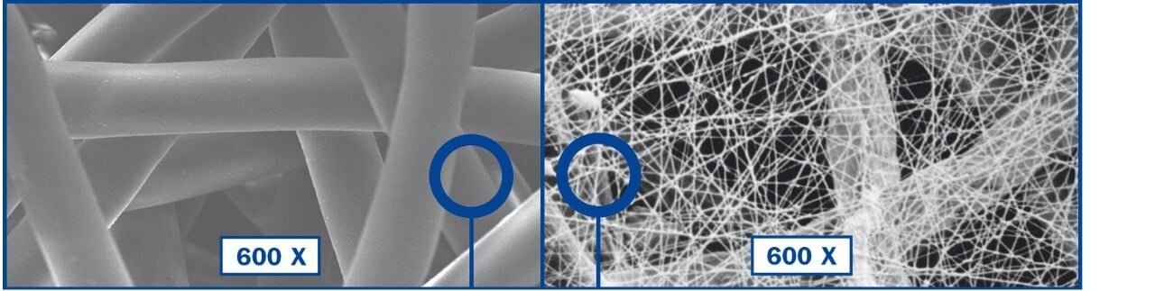 ultra-web-comparison